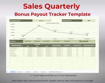 Sales Bonus Tracker Template: Google Sheets, Quarterly Payouts