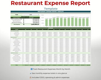 Restaurant Expense Report Template: Google Sheets Dashboard