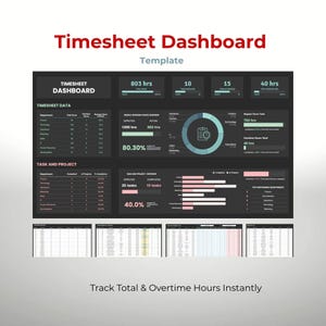 Pode incluir: Um modelo de painel de controle de folha de ponto cinza escuro com texto vermelho que diz "Timesheet Dashboard" e "Template". O painel exibe dados, gráficos e diagramas, incluindo "Track Total & Overtime Hours Instantly".