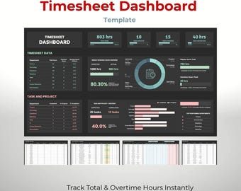Timesheet Dashboard für Google Sheets — HR-Zeiterfassung und Mitarbeiterstunden-Manager