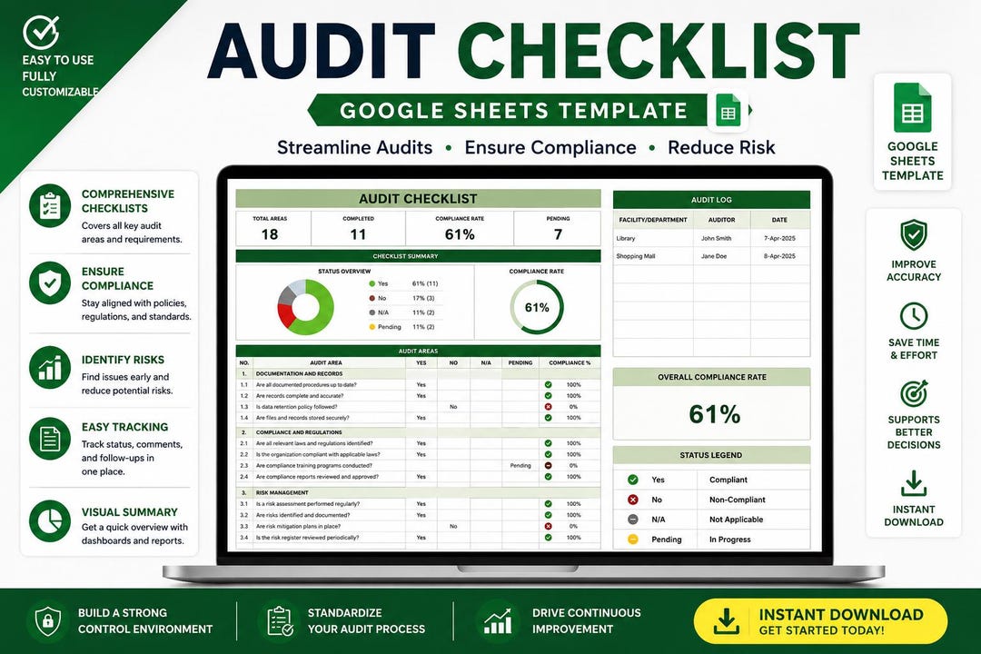 Audit Checklist Template | Internal Audit Tracker | Google Sheets ...
