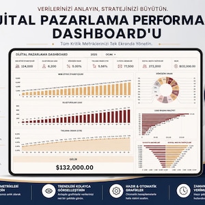 May include: A digital marketing performance dashboard displayed on a tablet. The screen shows various charts and graphs with data visualizations, including website visitors, conversion rates, and revenue. The text on the screen is in Turkish.