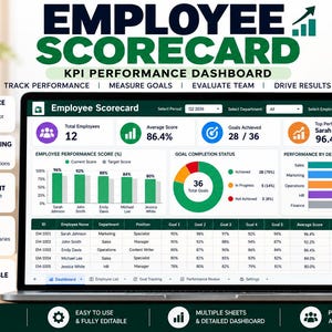 May include: A digital employee scorecard KPI performance dashboard template for Google Sheets displayed on a laptop screen. The interface features data visualizations including bar charts, a donut chart, and a table tracking employee performance metrics.