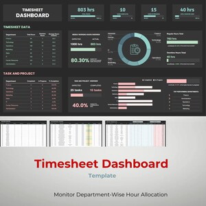 Timesheets Key Timesheet Dashboard for Google Sheets — HR Time Tracking and Employee ...