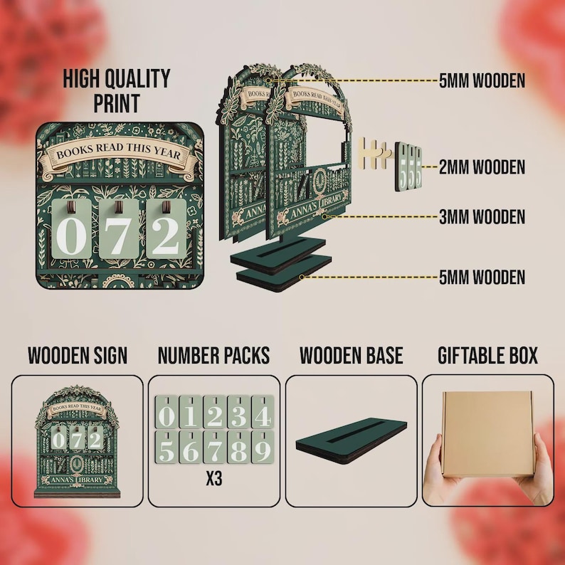 May include: A wooden sign with the text "BOOKS READ THIS YEAR" and the numbers "072". The sign is dark green with white accents and a floral design. Includes number packs, a wooden base, and a giftable box.