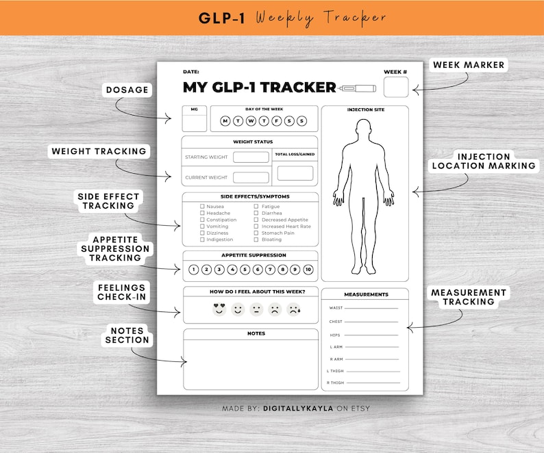 GLP-1 Weight Loss Tracker Printable | Semaglutide, Ozempic, Mounjaro ...