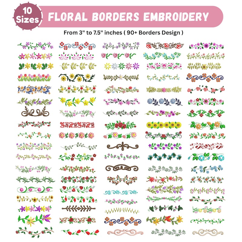 Embroidery Dress Border - Etsy UK