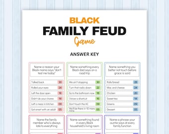 Black Family Feud Game, Friendly Party Reunion, Icebreaker Holiday Trivia Activity, Printable Fun Black Fued Games for Adults Kids All Ages