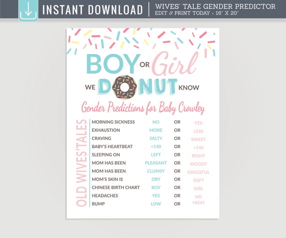 Baby Bump Gender Chart