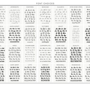 May include: A chart of different font styles with the names of each font listed below. The font styles are shown with the numbers 0123456789 and the letters Aa Bb Cc Dd Ee Ff Gg Hh Ii Jj Kk Ll Mm Nn Oo Pp Qq Rr Ss Tt Uu Vv Ww Xx Yy Zz.