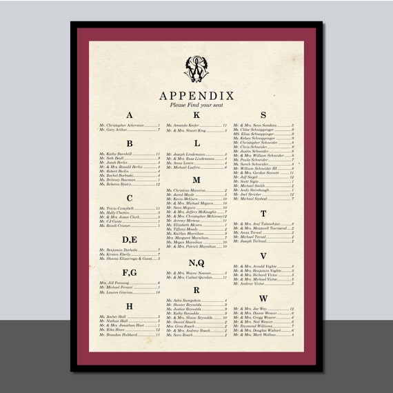 Kinkos Wedding Seating Chart