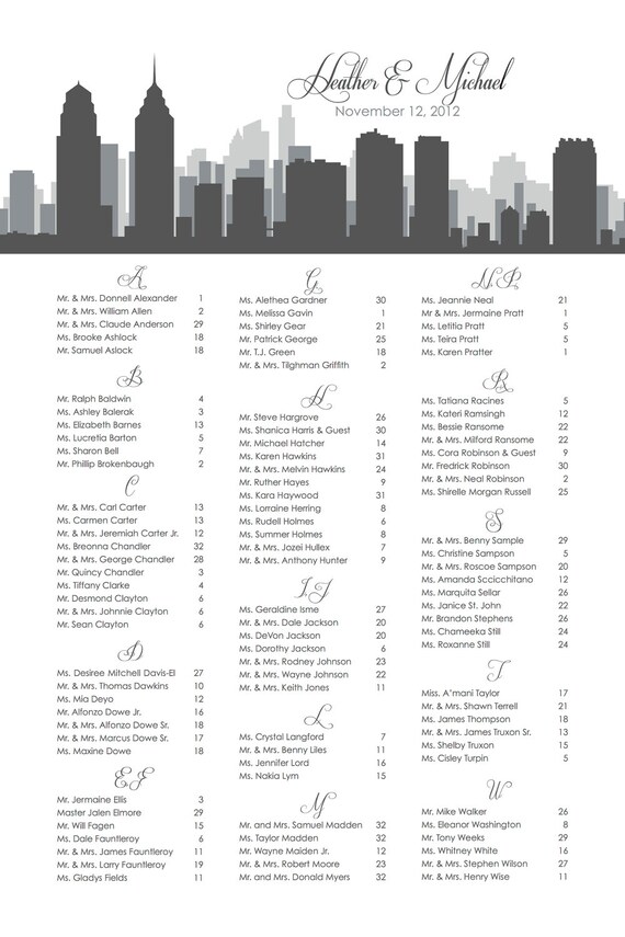 Metropolis Seating Chart