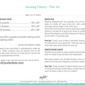 Destination Wedding Seating Chart Beach Wedding Escort Seating Chart image 5