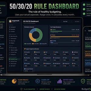 A laptop and smartphone showcasing a dark-mode "50/30/20 Rule Dashboard" from a finance application. The main screen displays a multi-colored distribution donut chart, target progress lines for Needs, Wants, and Savings, and an interactive category bucket assignment grid. The smartphone displays a matching "50/30/20 Summary" mobile layout. Surrounding graphics highlight smart budgeting and financial freedom.