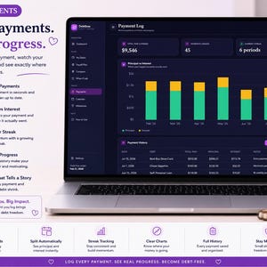 Titled "Payments: Log Payments. See Progress." featuring a laptop displaying a payment logging interface in a dark purple theme. The dashboard showcases summary cards for total paid, logged payments, and payment streaks, alongside a stacked bar chart illustrating principal vs. interest breakdown and a detailed payment history table. The surrounding layout includes feature icons, key benefits, and a spiral notebook.