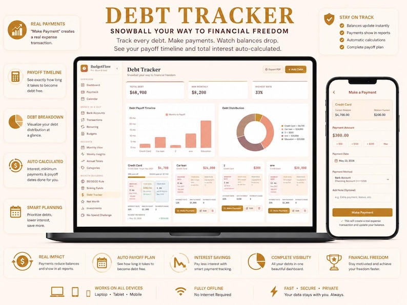 Main listing image for a light-themed "Debt Tracker" dashboard with gold accents. A laptop displays multi-layered debt statistics, a payoff timeline bar chart, and a debt distribution donut graph. An accompanying smartphone screen highlights a "Make a Payment" interface form. Surrounding text cards emphasize automatic debt calculations, a clear payoff plan, and complete visual visibility.