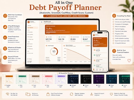 All in One Debt Payoff Tracker HTML App, Debt Snowball & Avalanche Planner, Interactive Debt Free Budget Tracker, Offline No Subscription