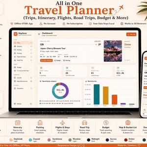 Travel Planner HTML App | Vacation, Itinerary, Trip, Budget Tracker, Packing List Template | Offline App, Digital Download, No Subscription