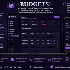 A laptop and smartphone displaying a dark-mode "Budgets" tracker with a midnight purple aesthetic. The central screen features key financial metrics, over-budget notifications, and progress bar breakdown rows for savings, groceries, and subscriptions. The smartphone highlights an open "Add Budget" mobile interface panel. Surrounding graphics emphasize automated spending tracking and private, offline security.