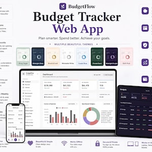 Op de afbeelding: Een digitale financiële planningsapplicatie, "Budget Tracker Web App", wordt weergegeven op een laptop, tablet en smartphone. De app biedt meerdere thema's en tools voor budgettering, het volgen van uitgaven en het beheren van financiën. De interface van de app wordt getoond met grafieken.