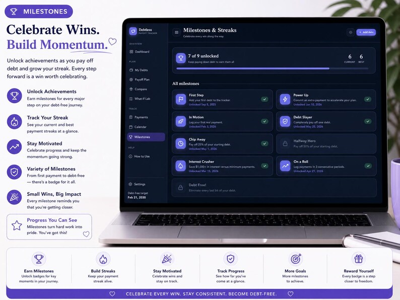 Titled "Milestones: Celebrate Wins. Build Momentum." featuring a laptop displaying a debt tracking gamification interface in a dark purple theme. The screen showcases an achievement tracker showing "7 of 9 unlocked," payment streak counters, and milestone badges like "First Step," "Power Up," and "Debt Slayer." The surrounding layout includes feature highlight icons, motivational callouts, a pen, and a wire-bound notebook.