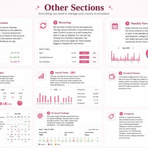 A clean grid interface showcasing seven additional sections of a light-themed budget app with soft green accents. Features are organized into white panels including "Recurring" bills, a "Monthly View" with graphs, "Annual Totals" breakdowns, "Sinking Funds" tracking, a "Net Worth" dashboard, a "No-Spend Challenge" calendar, and a zero-based "Paycheck" planner. Each card displays micro-previews of the UI design layouts.
