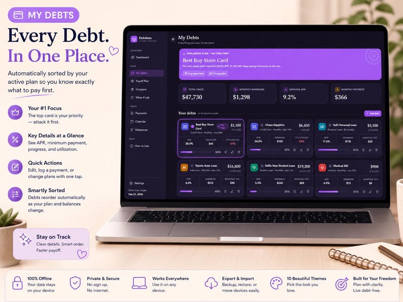 Titled "My Debts: Every Debt. In One Place." featuring a laptop displaying a digital debt management interface in a dark purple theme. The screen showcases a highlighted "#1 Focus" priority card, total debt summary metrics, and individual tracking cards for credit cards, auto loans, student loans, and medical bills detailing APRs and minimum payments. The surrounding layout contains feature highlights, a metallic pen, and a copper spiral notebook.