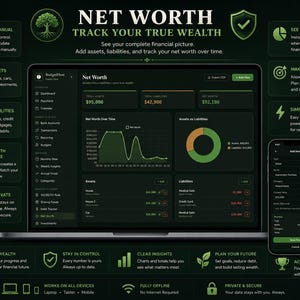 Main listing image for a dark-mode "Net Worth" tracker with a forest green aesthetic. A laptop displays total asset and liability stats, a historical trend line graph, and an assets vs. liabilities donut chart. An accompanying smartphone screen shows an open "Add Item" modal form. Green sidebar panels highlight manual updates, secure offline tracking, asset and liability logging, and long-term wealth building.