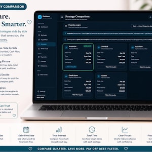 Titled "Strategy Comparison: Compare. Choose Smarter." featuring a laptop displaying a digital debt payoff tracker in a dark teal theme. The screen shows a side-by-side comparison of 5 strategies—Avalanche, Snowball, Cash Flow, Credit Score, and Custom—highlighting total interest, debt-free target dates, and payoff duration for each. The surrounding layout includes feature description icons and key benefit callouts.