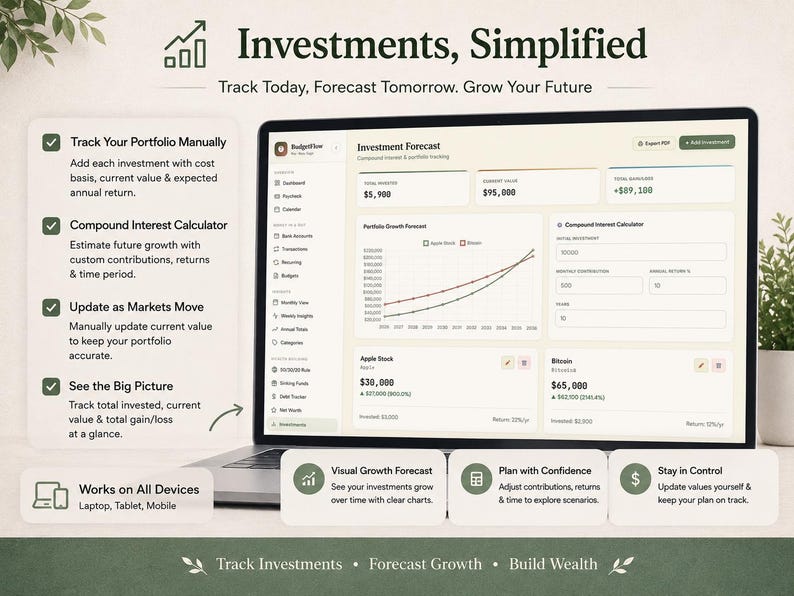 Main listing image for an "Investments, Simplified" tracking page with a soft green aesthetic. A laptop shows an Investment Forecast dashboard featuring total invested metrics, a portfolio growth line chart, asset cards for Apple and Bitcoin, and a compound interest calculator form. Checkmark panels highlight manual portfolio tracking, visual growth forecasts, and custom scenario adjustments.