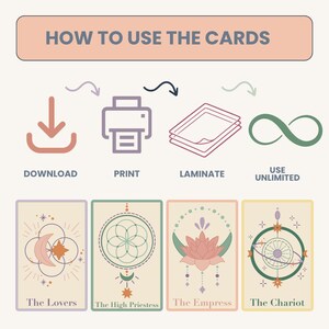 K&ouml;nnte beinhalten: Eine Anleitung mit dem Titel &bdquo;HOW TO USE THE CARDS&ldquo;. Sie zeigt Symbole f&uuml;r Download, Druck, Laminierung und unbegrenzte Nutzung. Vier Tarotkarten sind abgebildet: &bdquo;The Lovers&ldquo;, &bdquo;The High Priestess&ldquo;, &bdquo;The Empress&ldquo; und &bdquo;The Chariot&ldquo;, jede mit einzigartigen Designs.