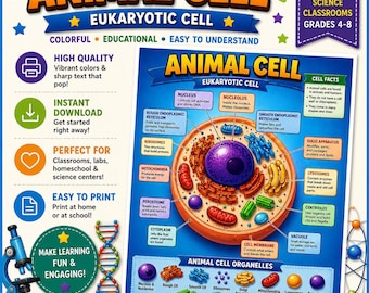 Animal Cell Poster NGSS Aligned PDF