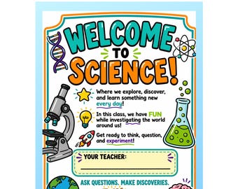 Welcome to Science Poster | Science Classroom Decor | Middle School Science Printable |