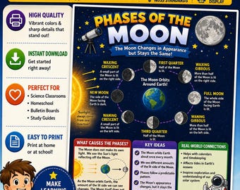 Phases of the Moon Poster | Moon Phases Chart for Classroom | NGSS ESS1-1 | Middle School Science Decor | Earth & Space Printable