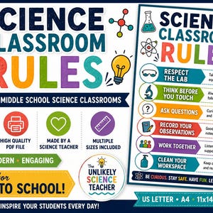 Science Classroom Rules Poster | Middle School Science Decor | Instant Download