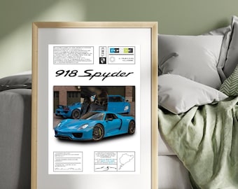 Porsche 918 Spyder Colors Poster- Wall Art for Car Enthusiasts