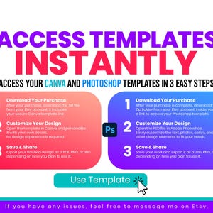 May include: A digital instructional graphic titled ACCESS TEMPLATES INSTANTLY. It outlines a three-step process for using Canva and Photoshop templates, featuring a red-to-orange gradient box for Canva and a blue-to-purple gradient box for Photoshop.