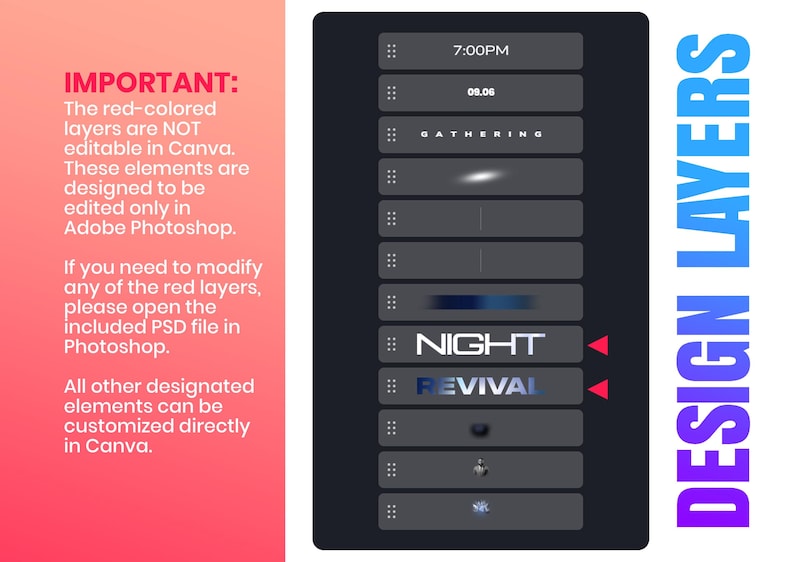 May include: A digital graphic displaying a list of design layers in a dark panel. Text includes 7:00PM, 09.06, GATHERING, NIGHT, and REVIVAL. Red triangles indicate layers requiring Adobe Photoshop for editing, while others are editable in Canva.