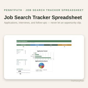 Job Search Tracker Spreadsheet, Job Application Tracker Excel, Interview Tracker, Job Hunt Organizer, Career Planner, Application Log