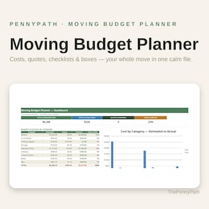 Pode incluir: Uma planilha digital de planejamento de orçamento de mudança com um painel que apresenta um resumo dos custos totais estimados, gastos reais, orçamentos comparados e tarefas concluídas, além de uma tabela detalhada e um gráfico de barras.