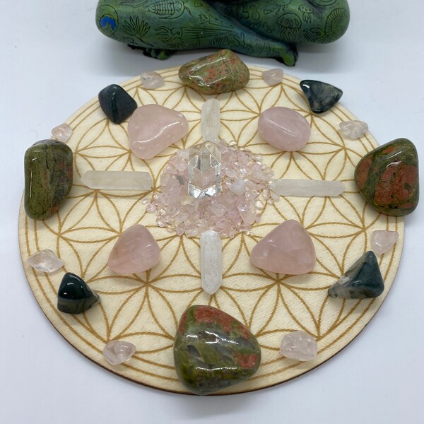 Crystals for Pregnancy Etsy