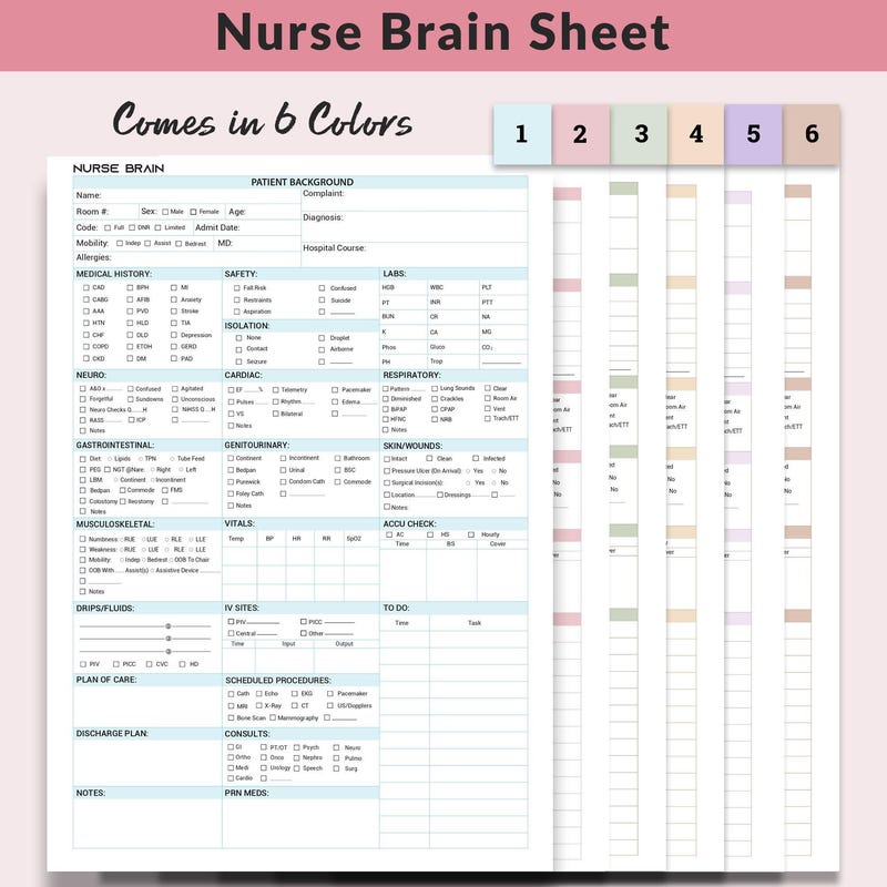 Nursing Rounds Template - Etsy