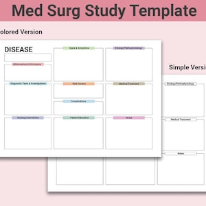 Könnte beinhalten: Eine weiße medizinische Studienvorlage mit dem Titel "Med Surg Study Template" in Rosa. Die Vorlage enthält Abschnitte für Krankheitsinformationen, Anzeichen, Symptome und medizinische Behandlung. Eine vereinfachte Version wird ebenfalls angezeigt.