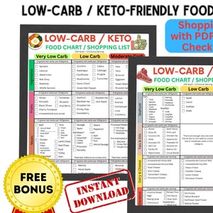Low Carb Food List Printable, keto food list, Low Carb Food List,  Keto Groceries List, Keto Tracker, Low Carb Meal Plan, Food List PDF