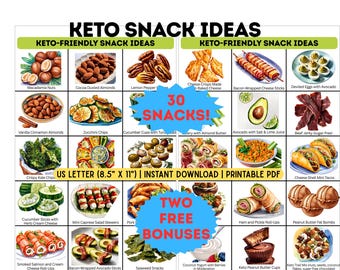 Keto Snack List Printable | Low Carb Visual Guide | Healthy Diet Cheat Sheet | Digital Download PDF