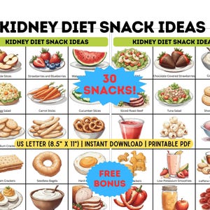 Kidney Diet Snack Ideas Chart – 30 Snack Images + Bonus Kidney Diet Guide | Printable 8.5&quot;x11&quot; PDF for Kidney-Friendly Eating
