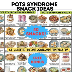 POTS-syndrom Hälsosam mellanmålslista Utskrivbar PDF – 40 mellanmålsidéer + Bonuskostguide – Dysautonomi Näringsstödstabell A4 och US Letter