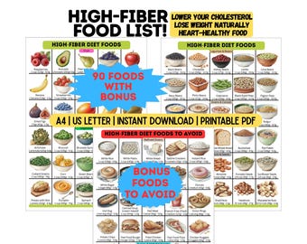 High Fiber Food Chart Printable List of High Fiber Foods Low Cholesterol Diet Heart Healthy Foods PDF. A4 & US Letter | High Fiber Food List
