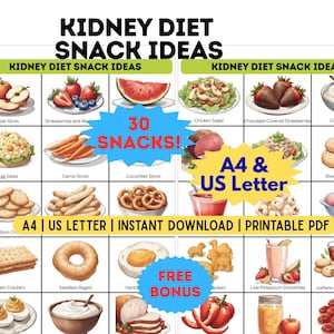 May include: A colorful infographic titled "Kidney Diet Snack Ideas" featuring illustrations of various snack options. The image includes text such as "30 Snacks!" and "A4 & US Letter".