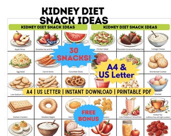 Printbare voedingsschema voor snacks bij nierziekte. Gezonde snacks. Niervriendelijke snacks. BONUS: Gids voor het nierdieet. A4- en US Letter-formaat PDF.